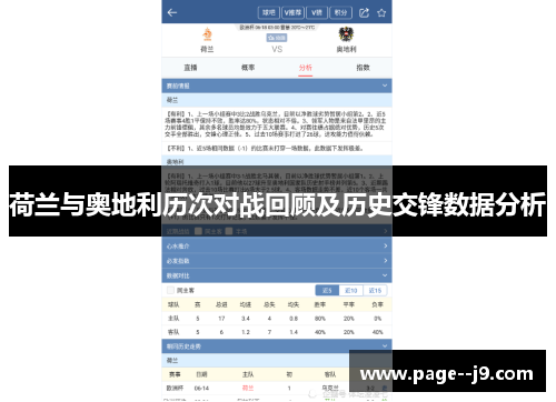荷兰与奥地利历次对战回顾及历史交锋数据分析