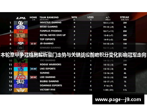 本轮意甲争冠格局解析豪门走势与关键战役前瞻积分变化影响冠军走向