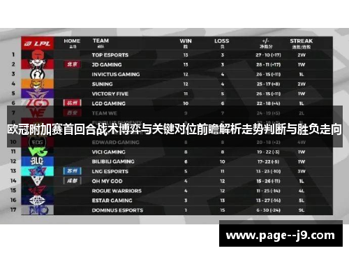 欧冠附加赛首回合战术博弈与关键对位前瞻解析走势判断与胜负走向