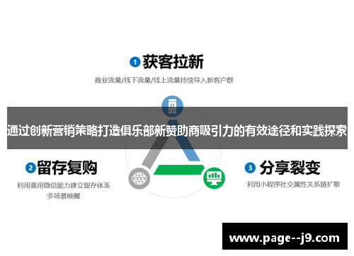 通过创新营销策略打造俱乐部新赞助商吸引力的有效途径和实践探索